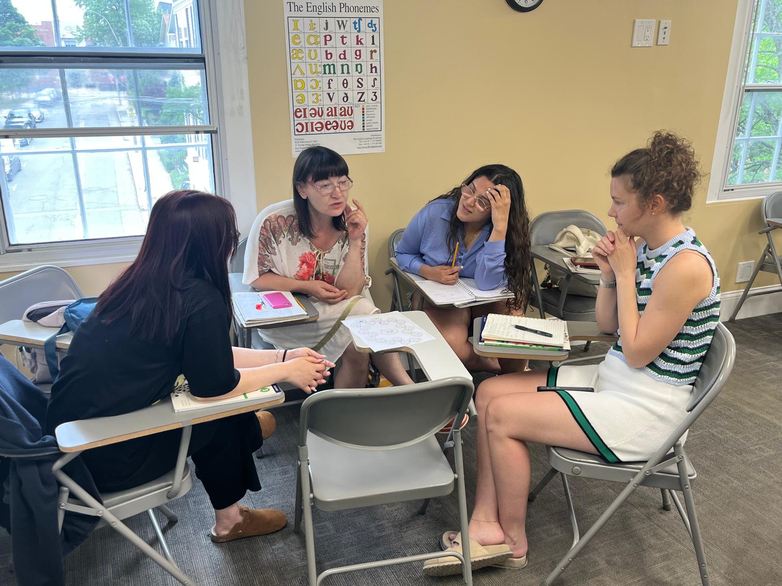 TOEFL vs IELTS vs Duolingo: Which English Test Is Best for You?